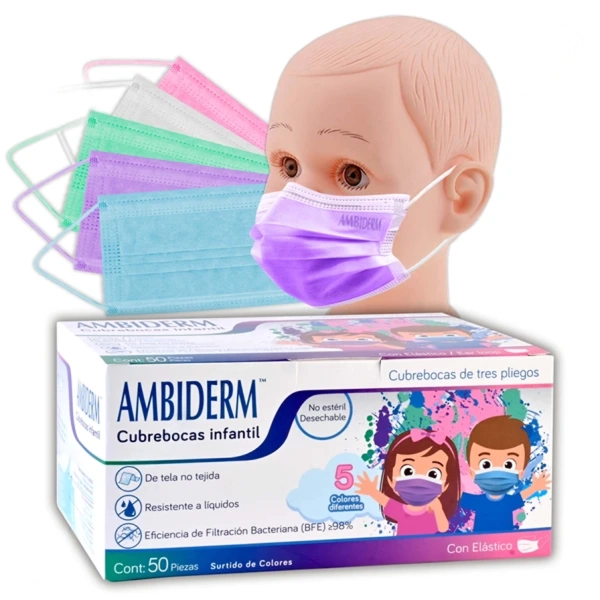 AMBIDERM